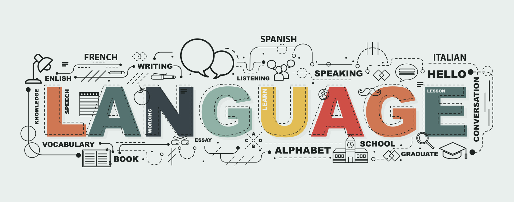 Multilingual Dil Alıştırmaları 5