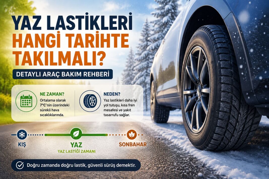 Yaz Lastikleri Hangi Tarihte Takılmalı? | Detaylı Araç Bakım Rehberi Güneşli bir havada otomobiline yeni bir yaz lastiği takan sürücü ve jant detayları.