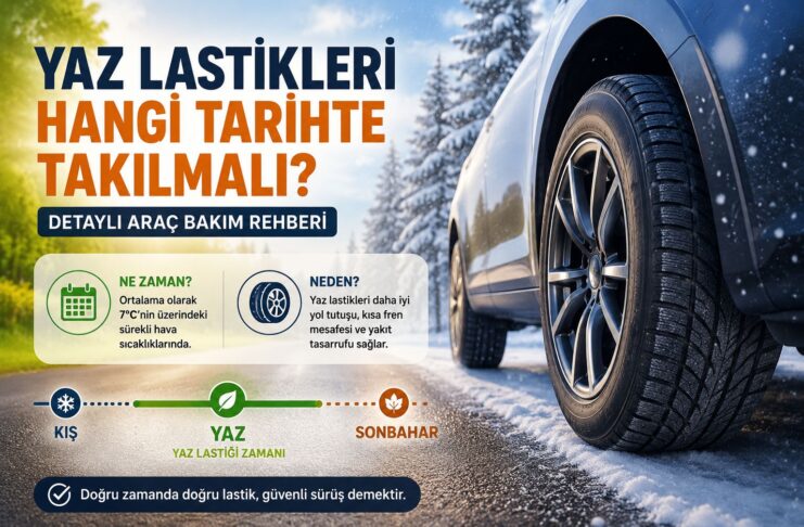 Güneşli bir havada otomobiline yeni bir yaz lastiği takan sürücü ve jant detayları.